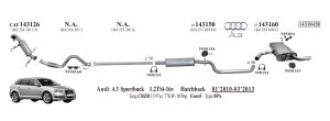 AUDİ A3 ÖN EGZOZ BORUSU 1.2 - 1.4 TFSİ  (2007 - 13)