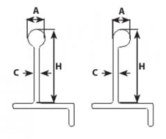 Wichard Toe Ray mapası