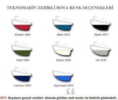 TEKNOMARİN SPT Yumuşak Zehirli boya