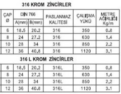 KROM Zincir 766 kalibre  316L