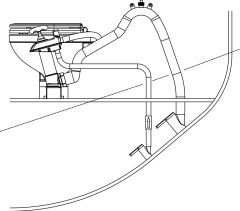 Manuel Karavan-Tekne tuvaleti, Compact, Küçük