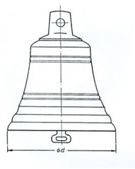 Pirinç-Sarı Tekne Çanı-Kampana 12cm