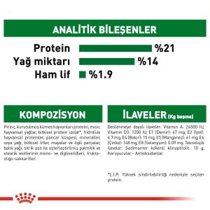 Royal Canin Mini Indoor Yetişkin Köpek Maması 1.5 KG