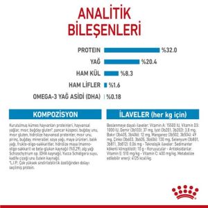 Royal Canin Medium Puppy Orta İrk Yavru Köpek Mamasi 15 Kg