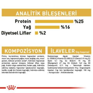 Royal Canin Pug Köpekler Için Köpek Mamasi 1,5 Kg