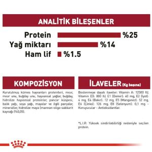 Royal Canin Medium Adult Orta Irk Yetişkin Köpek Mamasi 15 Kg