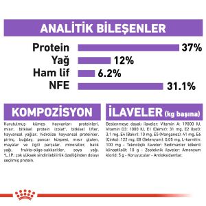 Royal Canin Sterilised 37 Kisirlaştirilmiş Kedi Mamasi 4 Kg