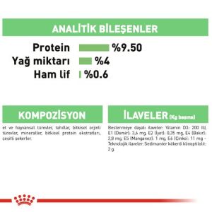 Royal Canin Digest Sensitive Hassas Kediler Için Kedi Konservesi 85 Gr