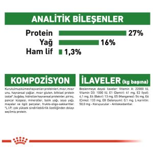 Royal Canin Mini Adult Küçük Irk Yetişkin Köpek Mamasi 4 Kg