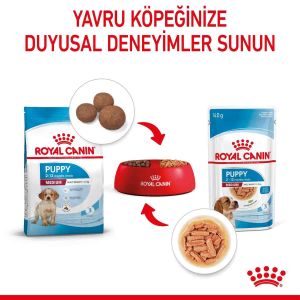 Royal Canin Medium Puppy Orta Irk Yavru Köpekler İçin Parça Etli Konserve Mama 140 Gr * 10 Adet