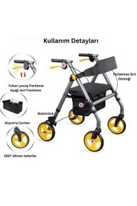 P581 Ekonomik Rollatör Frenli Rolatör 4 Tekerli Yürüteç | Rollatör | Lüx Oturaklı