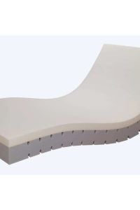 Visco Hasta Karyolası Yatağı 90x190x14 Cm ABS Hasta Döşeği Visko yatak