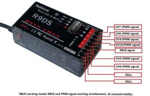 Radiolink R9DS 9  kanal Alıcı 2.4GHz
