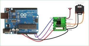 RDA5807M Arduino Fm Radyo Modülü  RRD102