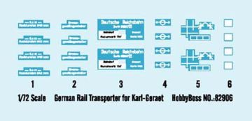 1/72 German Rail Transporter for KARL-Geraet