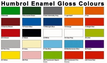 20 Crimson Gloss - 14ml Enamel Paint