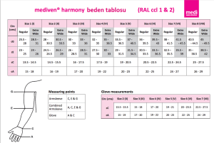 Mediven Harmony Kol Ödem Çorabı CCL1