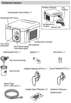 Omron NE-C900 PRO Nebulizatör