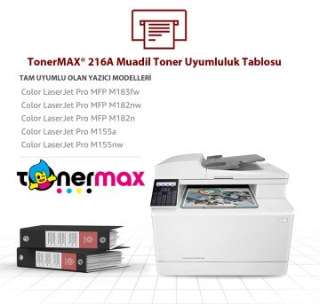 Hp 216A W2411A Mavi Muadil Toner ÇİPSİZ / M155nw / M182n / M183fw