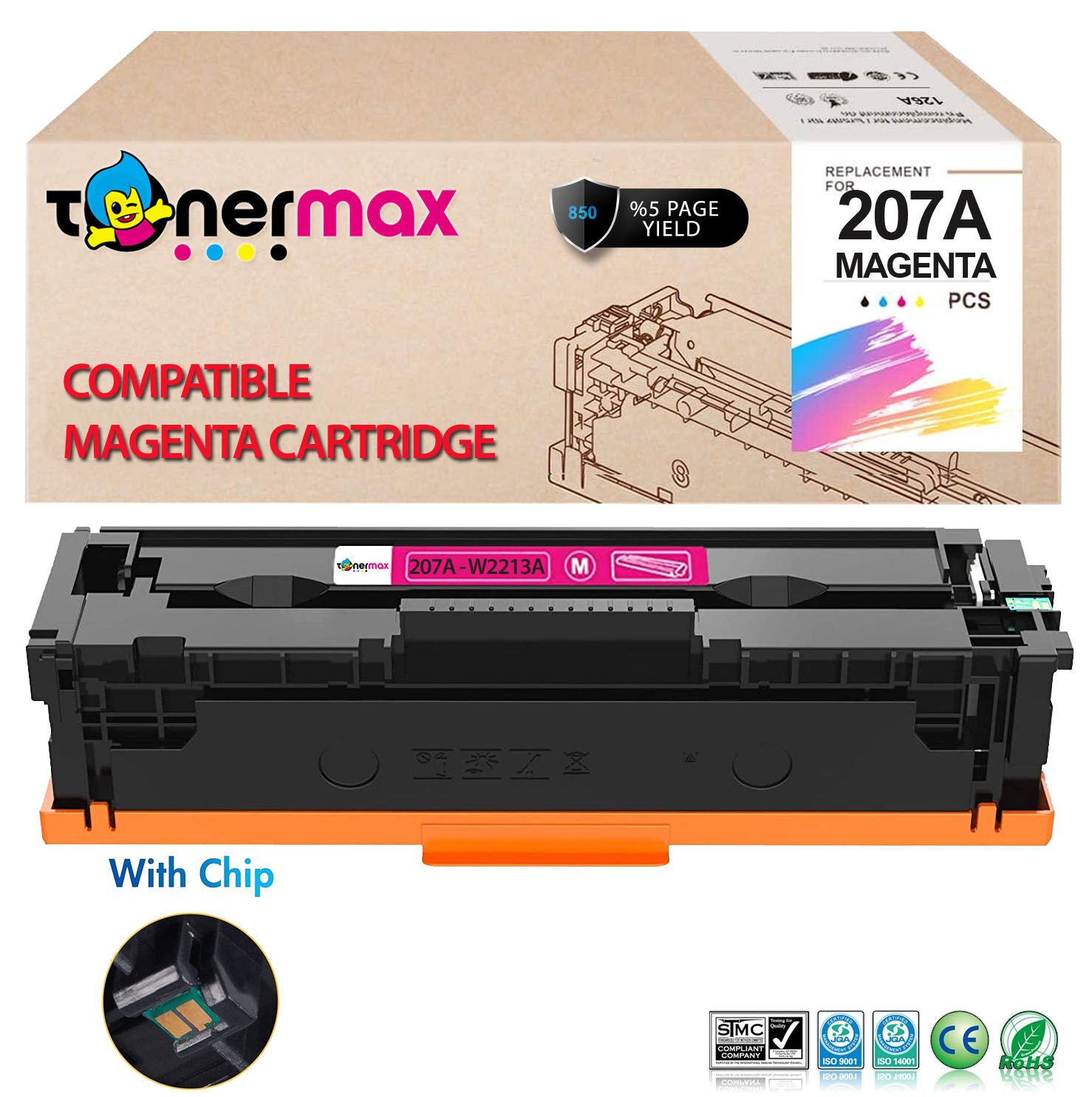 Hp 207A W2213A Muadil Toner Kırmızı - Çipli/ Laserjet M255 / M282 / M283