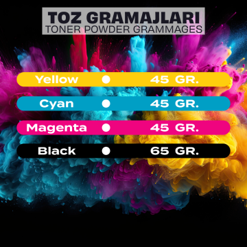 Samsung CLT-K406S Toner Tozu Siyah / CLP360 /CLP365 / CLX3300/ 3305/ C410/ C460