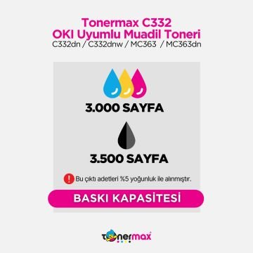 Oki C332 / MC363 Set Muadil Toneri - Kampanyalı