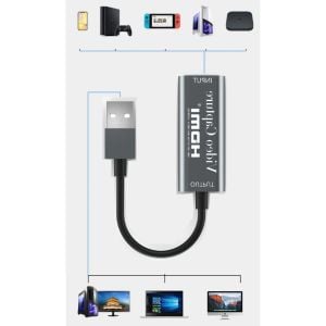 Powermaster PM-10432 Usb 2.0 To Video Capture