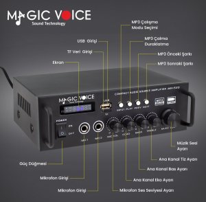 MagicVoice MV-520 2x15Watt Usb/Sd/Bluetooth Trafosuz Anfi