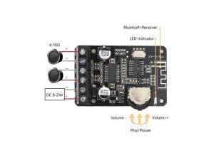 XY-P15W Bluetooth Amfi Modülü Amplifikatör Devresi