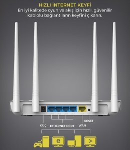 Tr-Link TR-4000 300Mbps 4Port 4Antenli Access Point Router