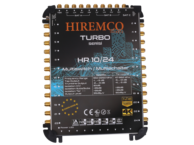 Hiremco 10/24 - 24 Çıkışlı Sonlu MultiSwitch Santral