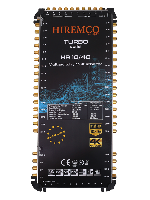 Hiremco 10/40 - 40 Çıkışlı Sonlu MultiSwitch Santral