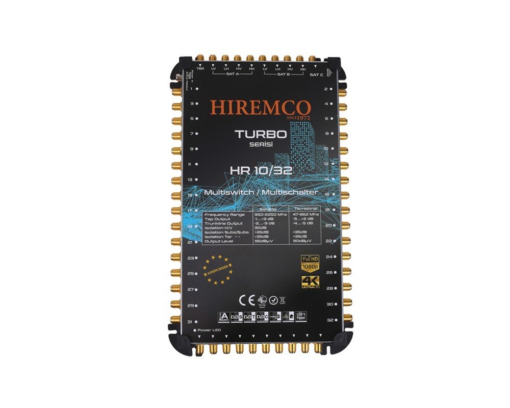 Hiremco 10/32 - 32 Çıkışlı Kaskatlı MultiSwitch Santral