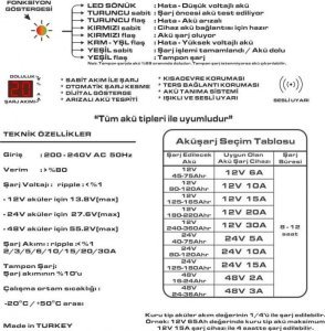 ALPA 12Volt 30Amper Mikroişlemci Kontrollü Akü Şarj Cihazı