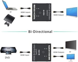 Powermaster Çift Yönlü 2Port HDMI Switch-Splitter