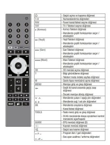 Arçelik A42LEP6WV Uyumlu 3D-LED TV Kumanda