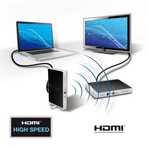 Icreon HUWB-3165 Usb-Hdmi Kablosuz Aktarıcı Kit