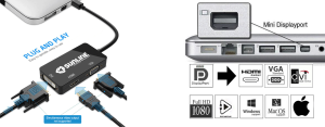 Sunline 170629 Mini Displayport-HDMI/VGA/DVI Dönüştürücü