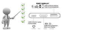 Sunline 170676 Type-C USB3.0+HDMI(4Kx2K)+Type-C Dönüştürücü