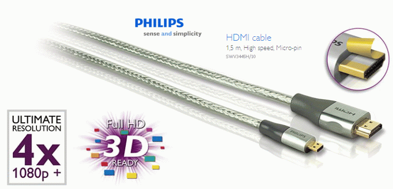 PHILIPS SWV3445 Yüksek Hızlı Micro HDMI Kablo 1.5 Metre