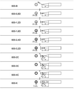 Bakon BK863 600-1C Havya Ucu 1mm - 1Adet