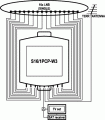 EMP 16/1 DiseqC Switch