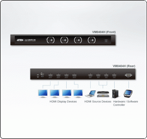 Aten 4x4 ports HDMI Matrix Switch VM0404H