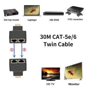 FULLY HDMI To RJ45 Cat6 Extender 30Metre