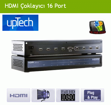 HDMI Çoklayıcı 16 Port