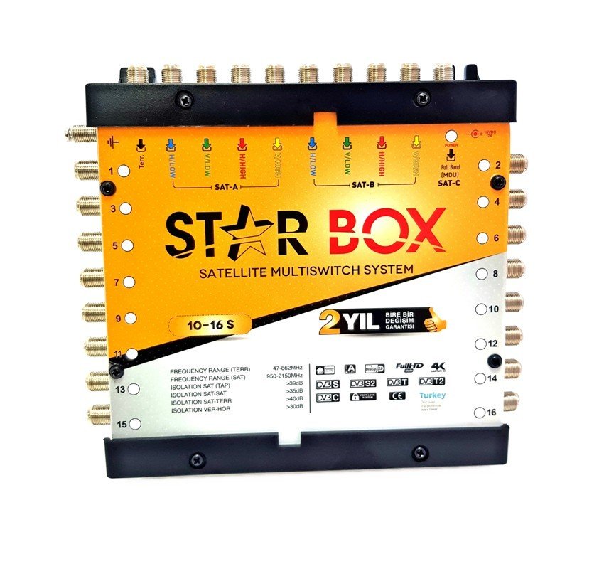 STARBOX 10-16 Sonlu Plus Multiswitch Santral (Adaptör Dahil)