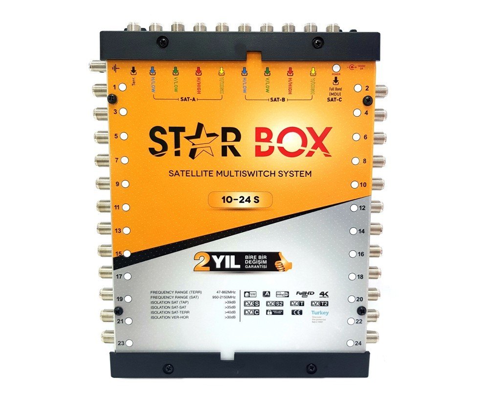 STARBOX 10-24 Sonlu Ledli Multiswitch Santral (Adaptör Dahil)