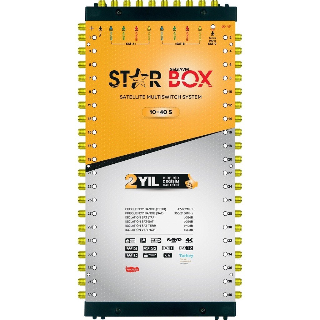 STARBOX 10/40 Sonlu Plus Ledli Multiswitch Santral (Adaptör Dahil)