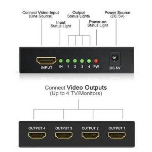 Polotech 4Port 4K 1x4 HDMI Splitter