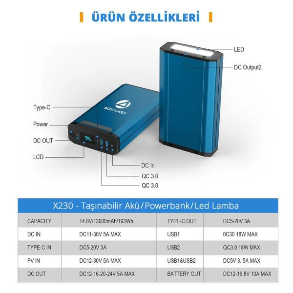 Acopoer X230 14.8Volt 13Amper Li-ion Yedek Buzdolabı Aküsü + Powerbank + LED Lamba